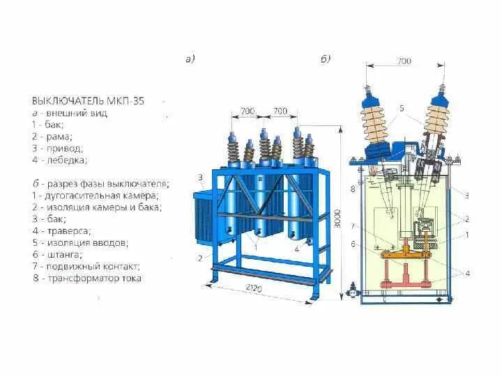 Камера дугогасительная 5фб. Масляный выключатель 35кв вт-35-630. Выключатель 110 кв мкп-110. Масляный баковый выключатель 110 кв. Вт 35 800.