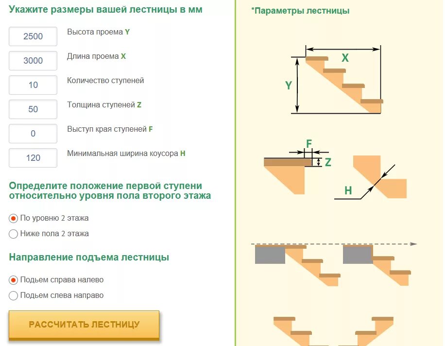 Формула лестницы калькулятор расчета ступеней. Таблица расчета ступеней лестницы. Формула расчета шага лестницы. Формула расчета длины лестницы.