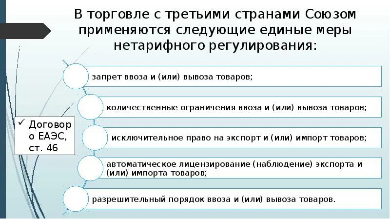Использовались следующие
