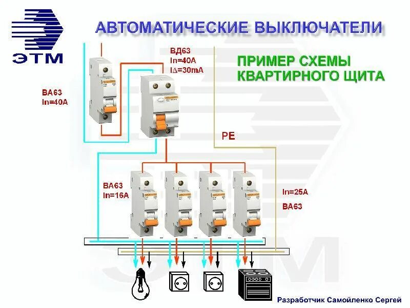 Вд1-63 схема подключения. Схема подключения автомата с 63. ИЭК вд1-63 ухл4 схема подключения. Схема включения УЗО вд1-63.