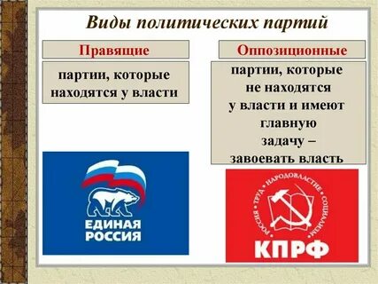 Политическая партия это какая организация