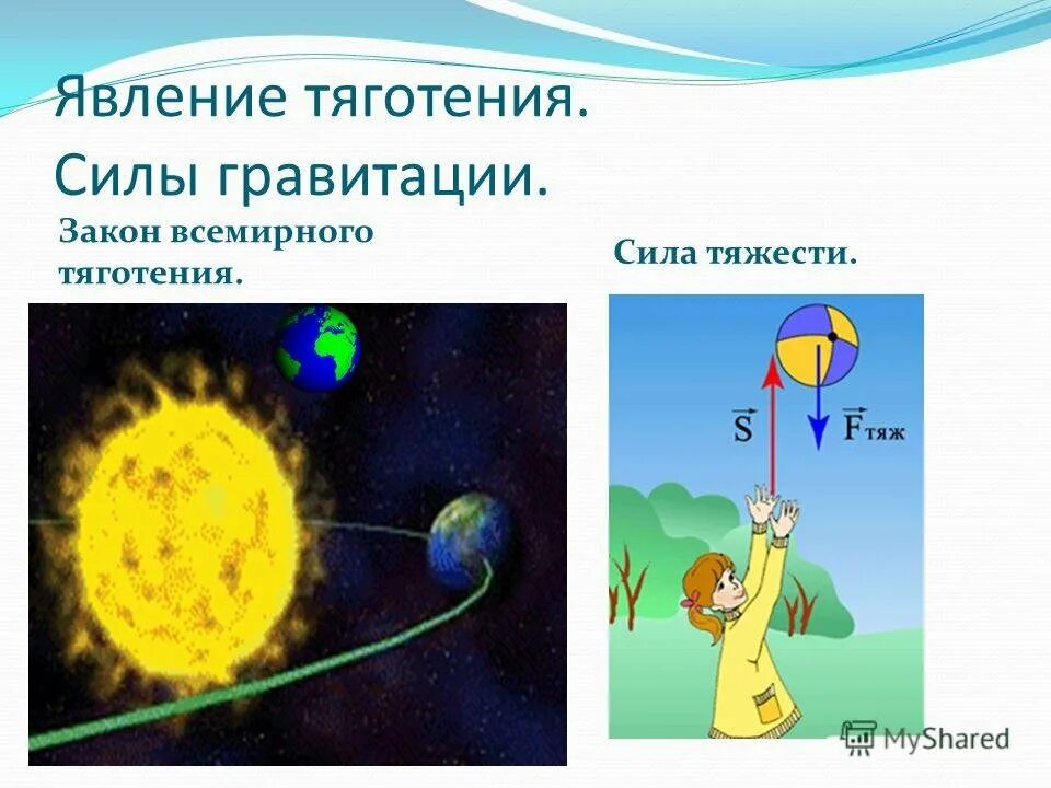 Притяжение примеры. С ила Всемирного яготения. Сила Всемирного тяготения. Закон Всемирного тяготения примеры. Закон Всемирного тяготения рисунок.