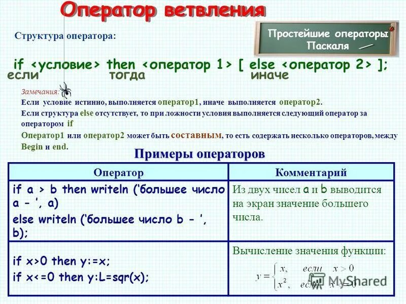 Программа с двумя условиями