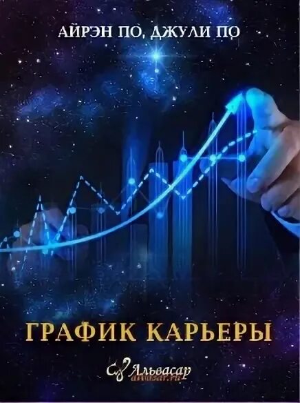 Графики жизни по дате рождения. Альвасар геленджик. График жизненных сил в нумерологии. График самореализации джули. Нумерология график жизни по дате рождения.