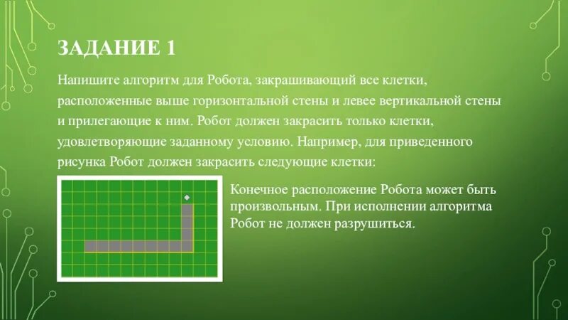 Алгоритм робот закрасить клетки. Алгоритм для робота закрашивающего клетки. составить алгоритм закрашивающий все клетки. напишите для робота алгоритм закрашивающий все клетки расположенные. алгоритм закрашивания клеток роботом.