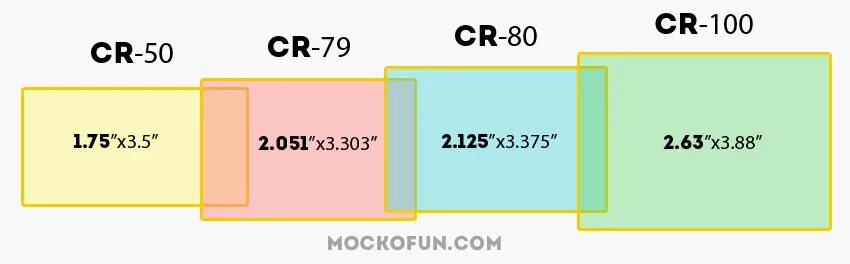 Id card size. Размер id карты. cr80 размер. стандарт id. id card razmer.