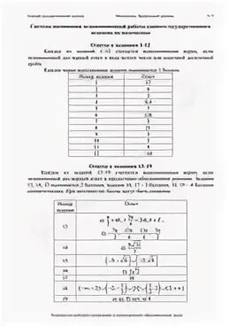 Егэ математика декабрь