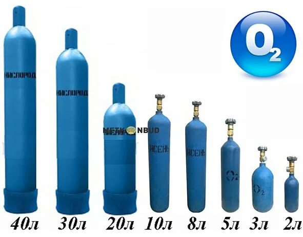 Сколько кислорода в баллоне 40. Баллон кислородный азот (емкость 10л). Емкость кислородного баллона 20 л в м3. Баллон кислородный медицинский 40 л. Баллон кислородный 40 л Размеры.