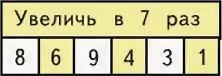 Увеличение в 3 раза. Увеличить в 7 раз числа. 6 Увеличить в 7 раз. Увеличь в 7 раз. 9 Увеличить в 7 раз.