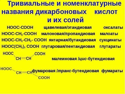 Солей щавелевой кислоты