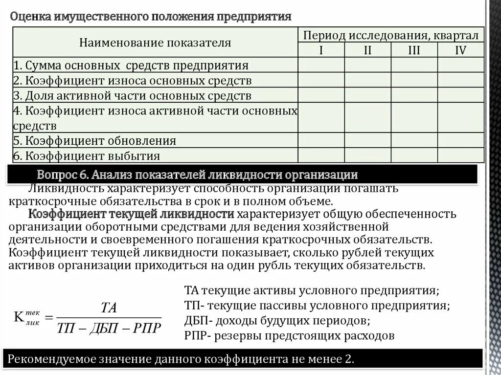 Организации и ее имущественном положении. Анализ имущественного положения предприятия показатели. Оценка имущественного положения. Оценка имущественного положения организации. Показатели оценки имущественного положения предприятия.