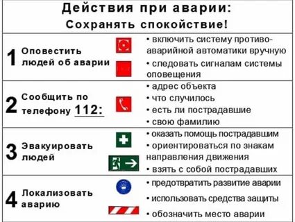 Табличка действий