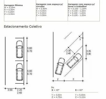 Параллельная парковка размеры