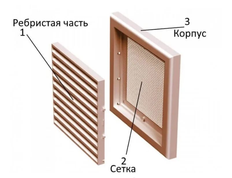 Как ставить решетку. Вент спс вентиляционные решетки. как вставить вентиляционную решетку. как правильно ставится вентиляционная решетка. монтаж вентиляционной решетки.