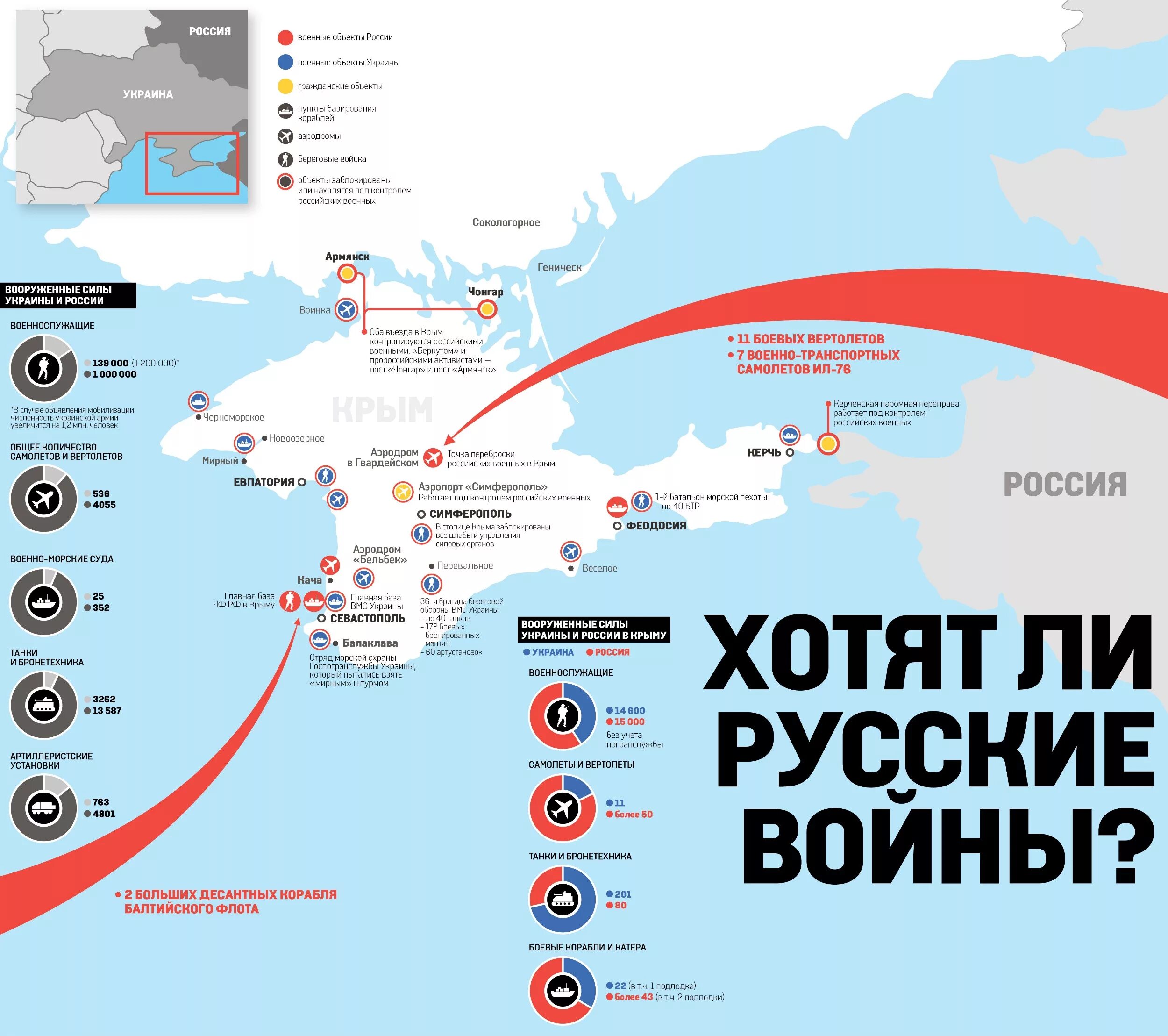 Военные базы в Крыму на карте. Крым военные базы России. Карта военных баз в Крыму. Военные базы России в Крыму на карте. Россия хочет захватить