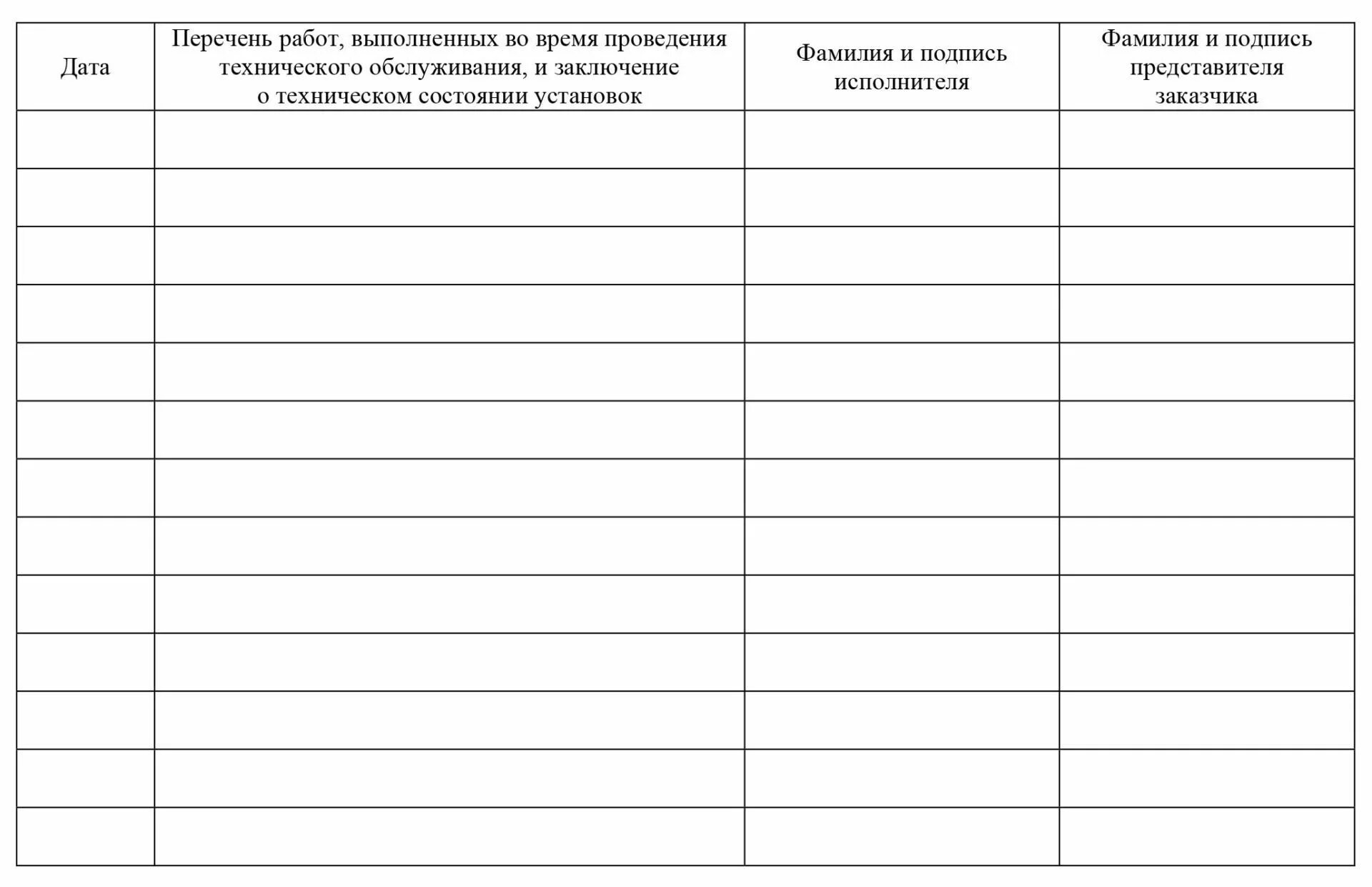 Образец журнала по тревожной кнопке. Журнал проверки тревожной кнопки. Журнал по кнопки тревожной сигнализации. Журнал проверки сигнализации. Журнал тревоги