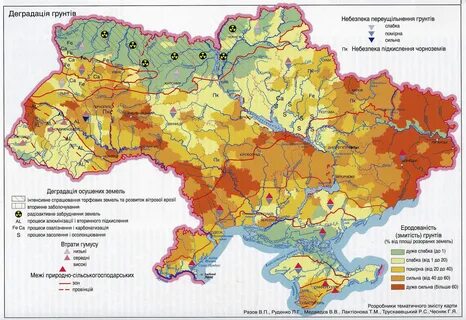 Чернозем украины
