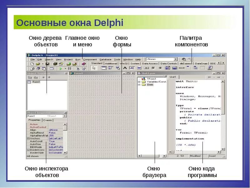 Компонент создания форм. Главное окно приложения delphi. delphi главное окно. панель окна делфи. оконные компоненты delphi.