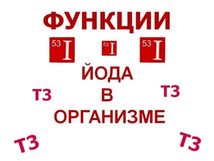 Йод функции