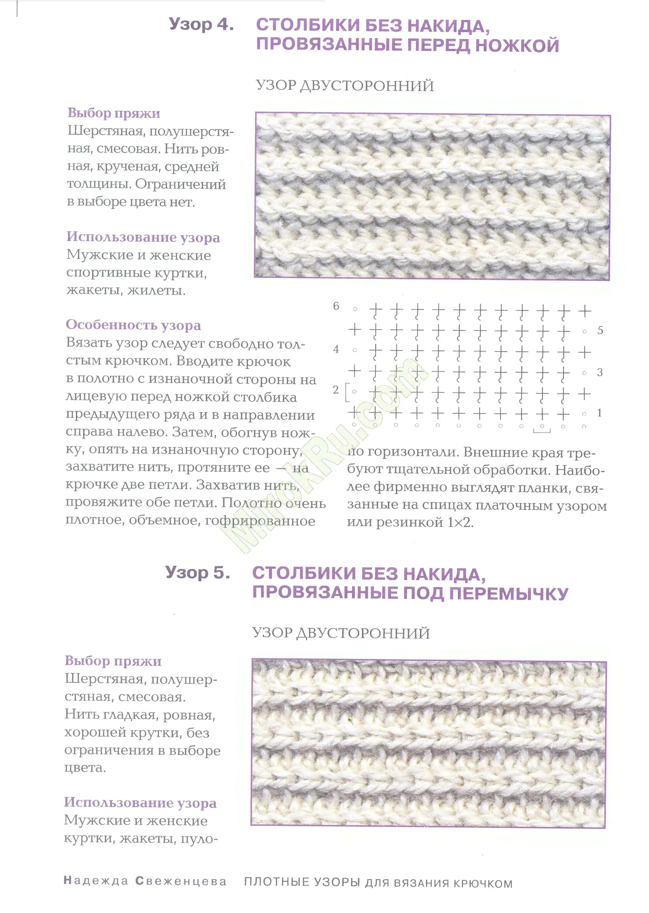 Как вязать крючком полотно. Как вязать крючком полотно