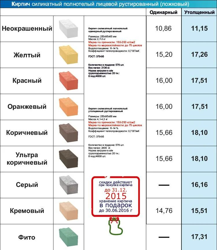 Вес кирпича м-150 силикатный. Кирпич полнотелый м150 габариты. Кирпич силикатный м150 масса плотность. Кирпич одинарный полнотелый м-150 вес.