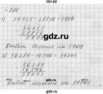 Упражнение номер 200
