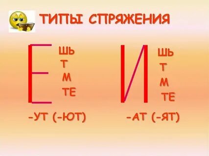 Глаголы 1 класс