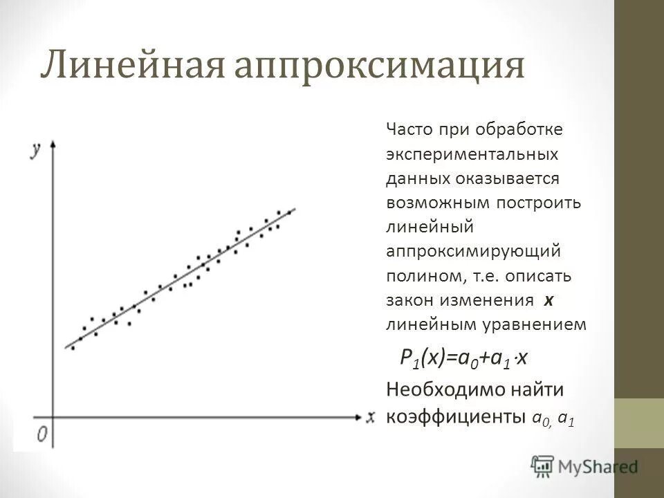 Аппроксимация регрессия. Линейные и нелинейные графики. Линейную аппроксимацию экспериментальных данных. Линейная и нелинейная функция. Аппроксимация линейной функции.