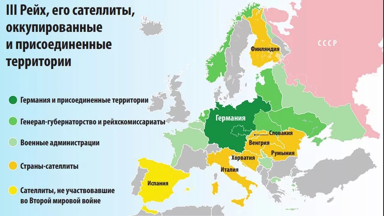 Какие государства были союзниками германии. Сателлиты Германии во второй мировой войне. Сателлиты Германии во второй мировой войне карта. Страны сателлиты Германии. Страны сателлиты фашистской Германии.