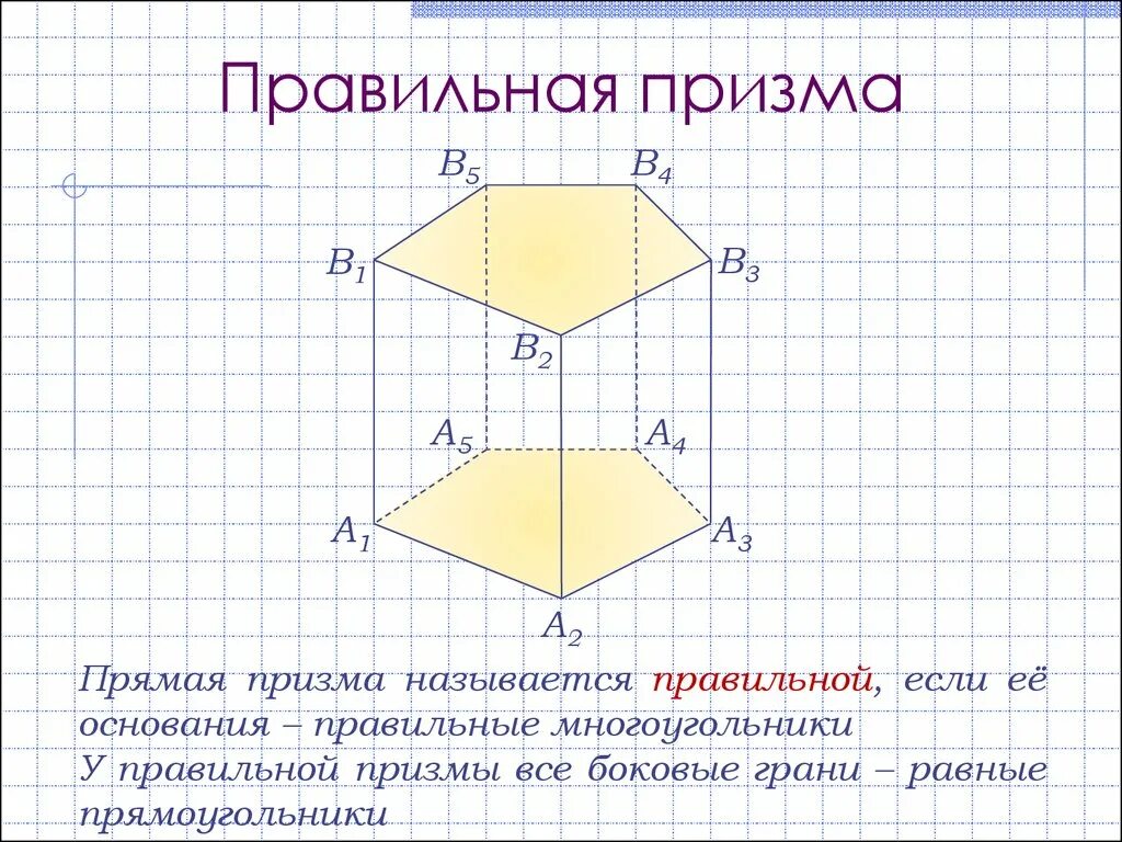 Прямая призма называется правильной. Правильная призма. призма правильная если. понятие многогранника призма 10 класс. призма 5 класс.