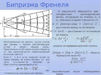 Опыт френеля интерференция