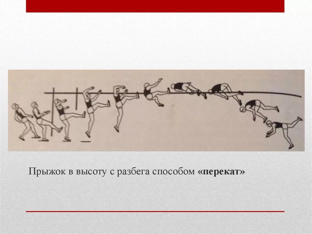 1 прыжок в высоту с разбега. Прыжок в высоту с разбега. Прыжки в высо у с разбега. Способы прыжка в высоту с разбега. Прыжки в высоту с разбега перекат.