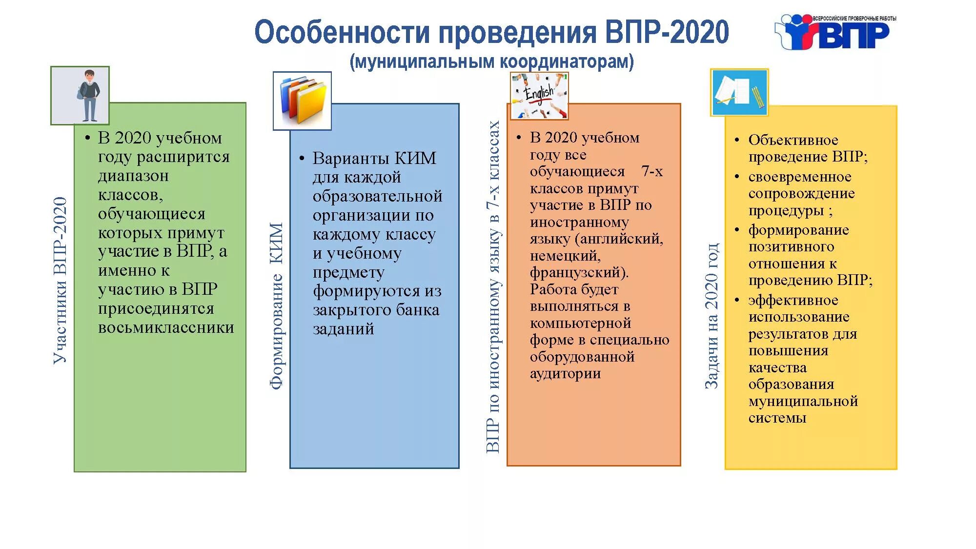 Впр 2020 работы