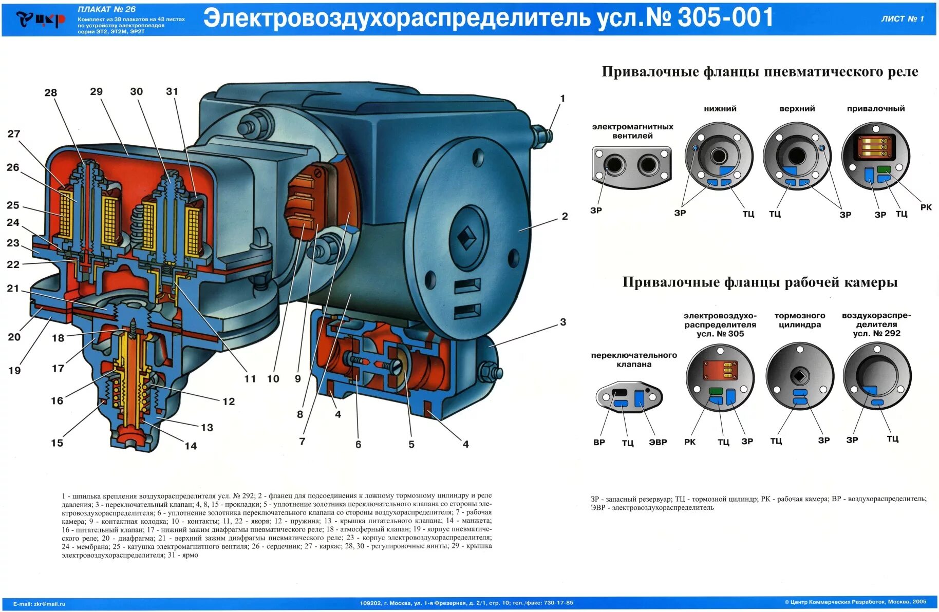 Электро Воздухораспределитель 305 конструкция. Прибор 305 пассажирского вагона. ПЕРЕКЛЮЧАТЕЛЬНЫЙ клапан воздухораспределителя 305. Воздухораспределитель пассажирского вагона 305.