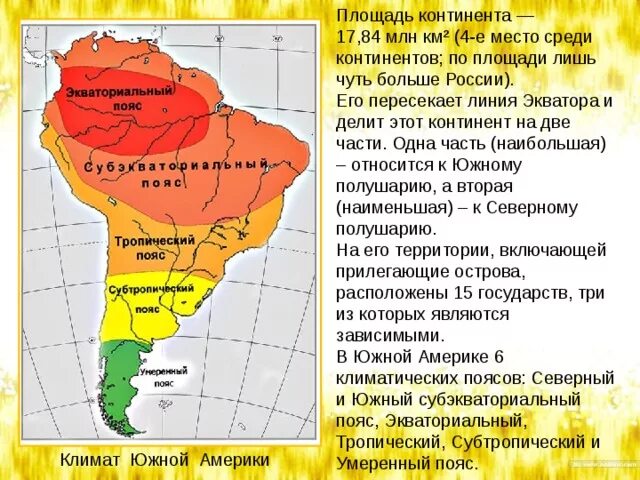 Субэкваториальный полушарие. Климатическая карта ю Америки. Материк Южная Америка климатические пояса. Описание климатической карты Южной Америки. Климатические пояса Латинской Америки.