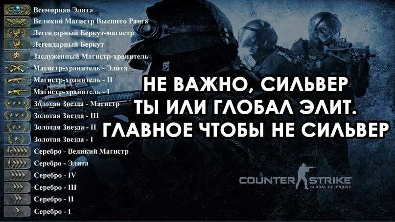 В кс го ввели систему званий. Звания в кс го. ранги в кс. кс го ранги и звания. название званий в кс го.