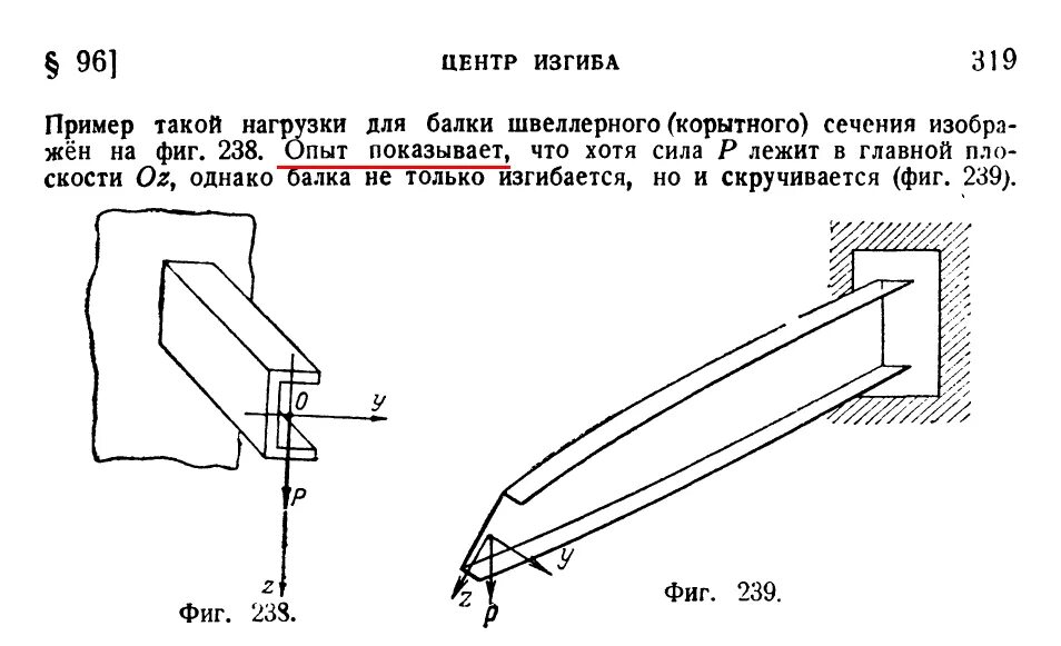 Положение швеллера