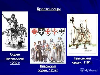 Что такое ливонский орден в истории