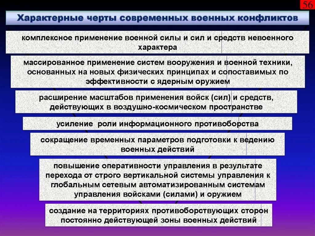 Примеры военного конфликта без использования силы Современные войны и вооруженные конфликты презентация, доклад, проект скачать