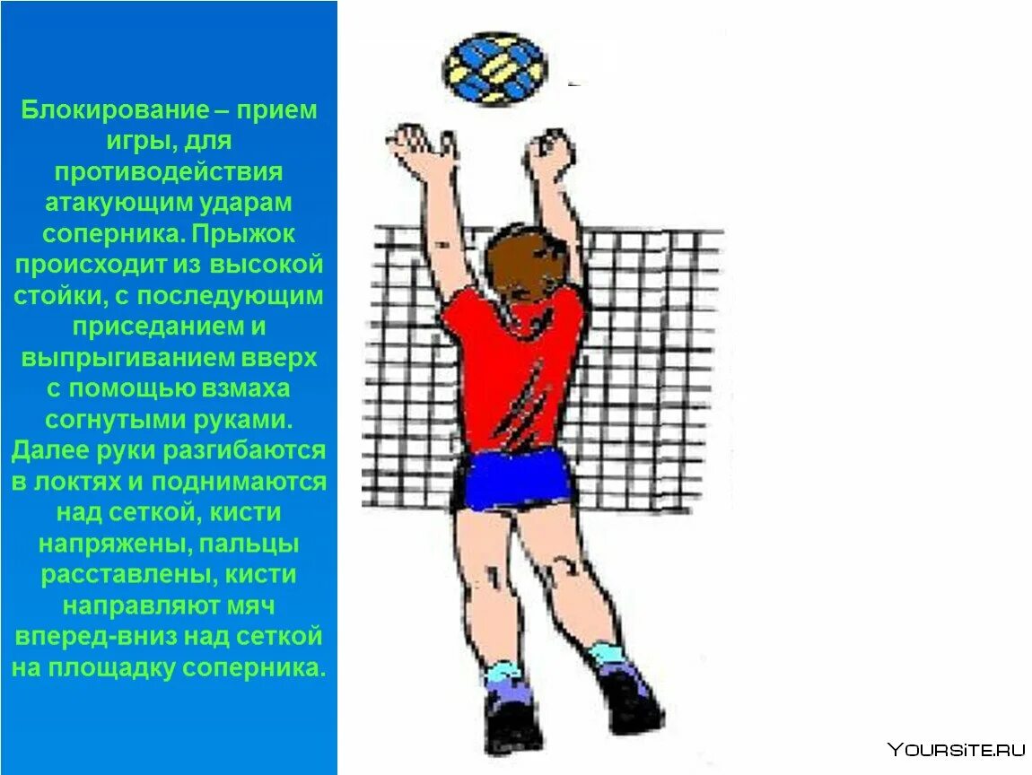 Блокирование в волейболе. Блокирование мяча в волейболе. Нападающий удар в волейболе. Блокировка удара в волейболе.