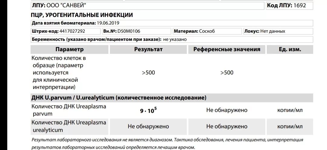 Уреаплазма парвум 10 в 10 степени. Уреаплазма в анализе 2. пцр уреаплазмоз. анализ на уреаплазму уреалитикум. днк уреаплазмы парвум норма у женщин.