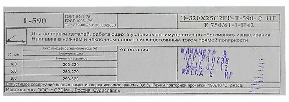 Электроды покрытые для ручной дуговой сварки, резки и наплавки. Условные обознач