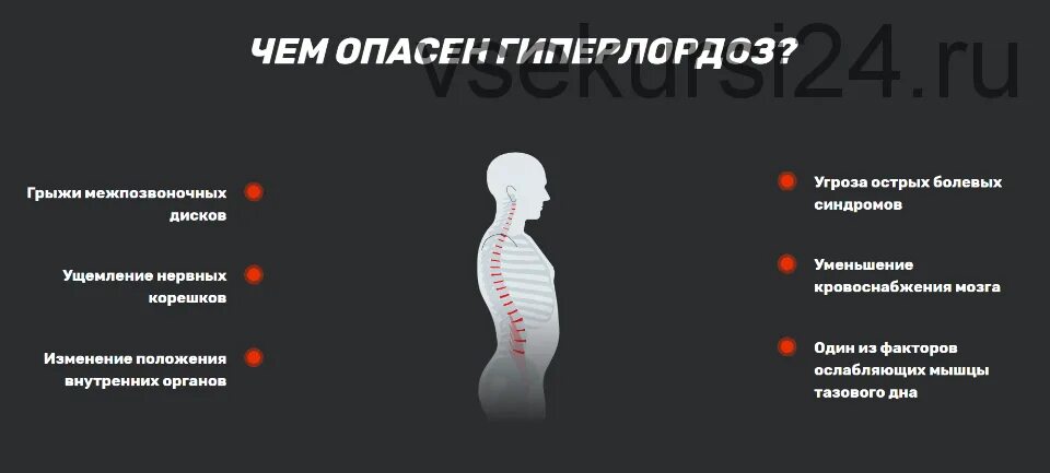 Как вылечить гиперлордоз. Гиперлордоз. гиперлордоз поясничного отдела. гиперлордоз позвоночника. гиперлордоза поясничного отдела позвоночника.