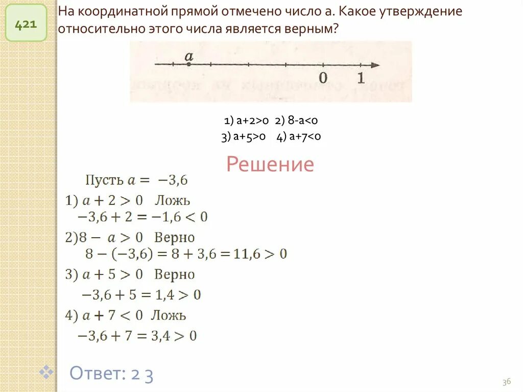 На кардинальной прямой отмечены числа. На координатной прямой отмечено число а. 7. На координатной прямой отмечено число а.. На координатной прямой отмечено число а - a<2. Какое число отмечено на координатной прямой.