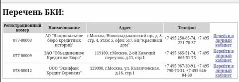 Бки сб