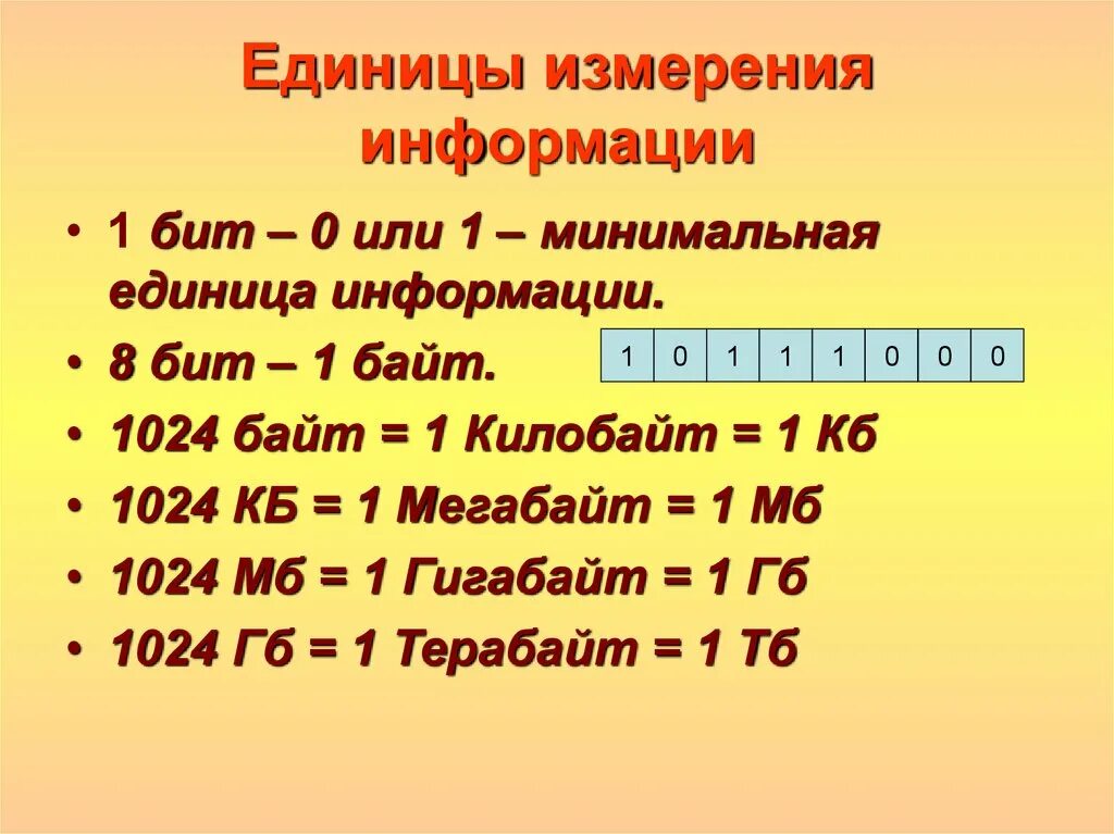 Единицы измерения информации 1 бит 1 байт. Единицы измерения информации (1-й из 1 ч.). Единицыизмерение информации. Единицы изменения информации.