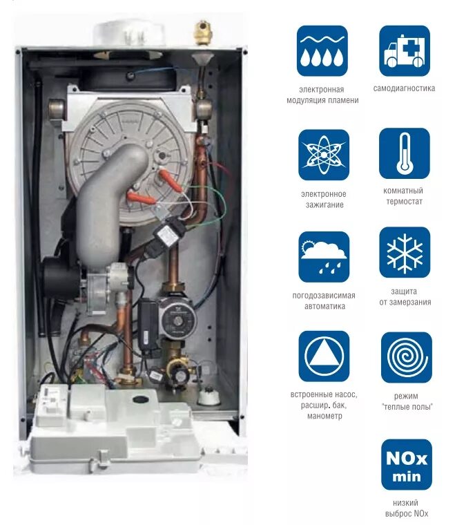 Бакси луна дуо тек. Котел бакси Duo Tec Compact 24. Настенный газовый конденсационный котёл Luna Duo Tec MP 1.60. Baxi Luna Duo-Tec MP 1.70. Baxi Luna Duo-Tec MP 1.24 насос.