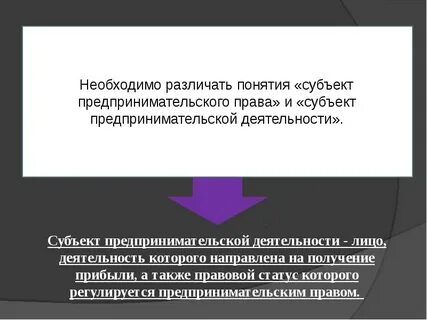 Хозяйственная деятельность юр лица