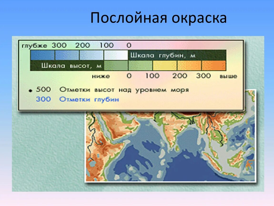 Глубину на которую следует