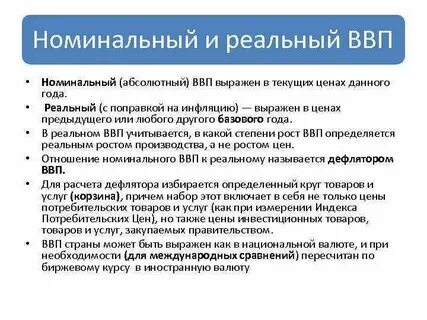 Абсолютный ввп